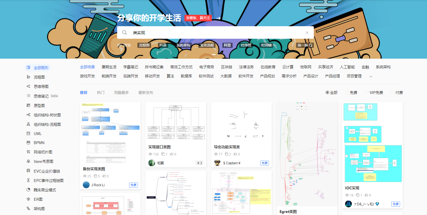 小米便签类间关系图绘制方法