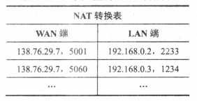 image-20230817154901058