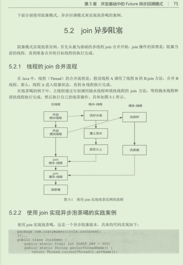 Github星标81k！阿里独有的高并发实战笔记首次曝光