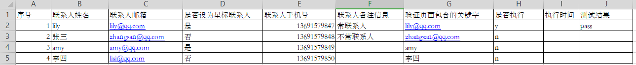 快速教你如何搭建数据驱动自动化测试框架？