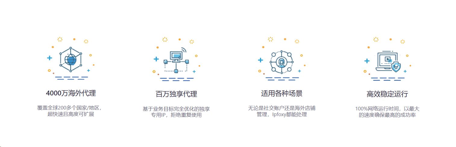 Instagram账号被封？必须了解的原因与防封技巧