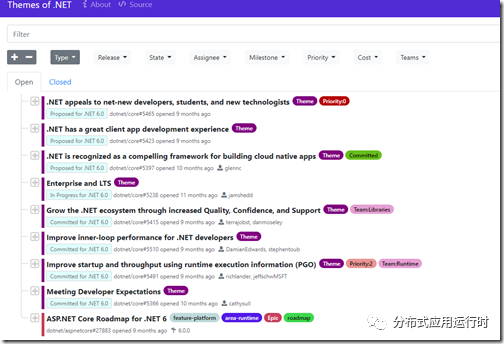 .NET 6 预览版 7：新功能已完成 ，将专注于改进