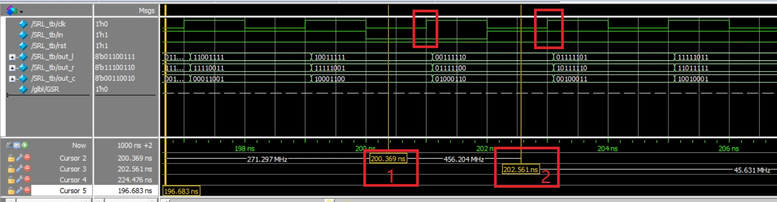 Verilog基础之十一、移位寄存器实现