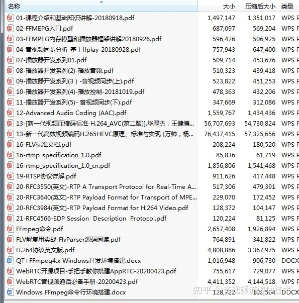 基于FFmpeg的简单Android视频播放器