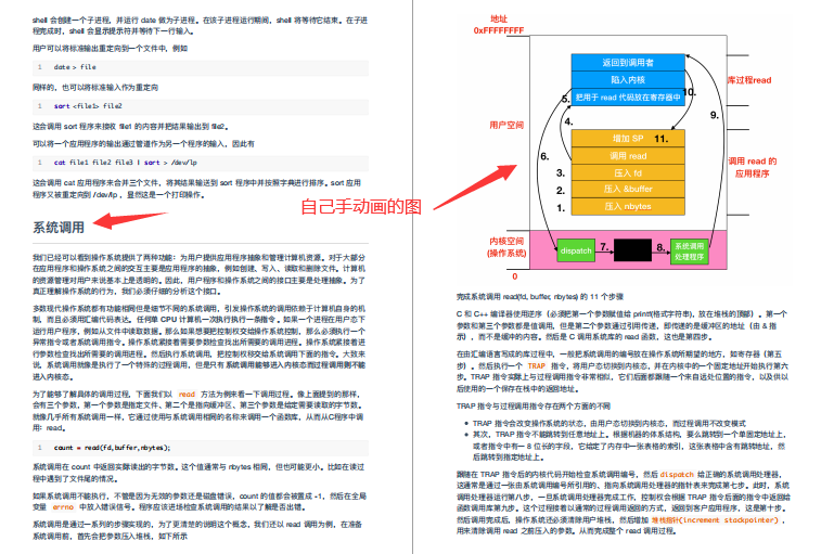 總結作業系統基礎+程式和執行緒+記憶體+檔案系統+I/O+死鎖+面試題