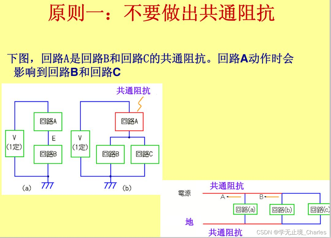 不同接地方式的区分：功率地，逻辑地，数字地，模拟地等_功率地和信号地隔离-CSDN博客