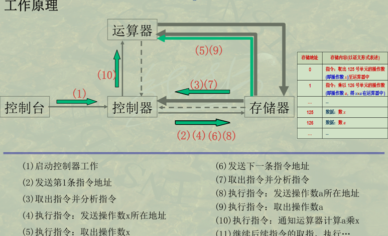 cfd5e4cdb0fbe055eeaf9d22266eb8b2.png