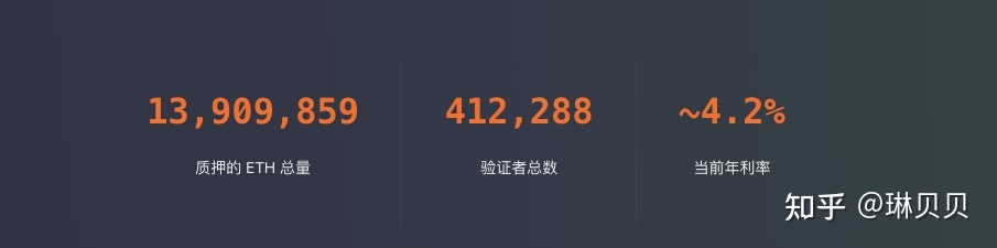 以太坊挖矿赚钱吗_以太坊质押挖矿骗局_32个以太坊质押收益