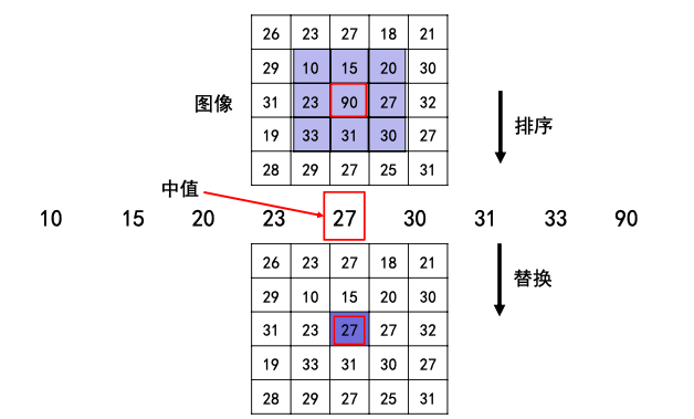 image-20210919045017763