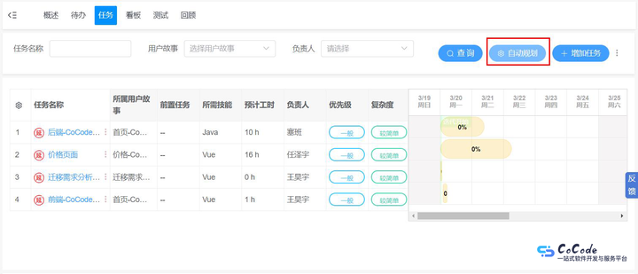 CoCode开发云 任务自动规划