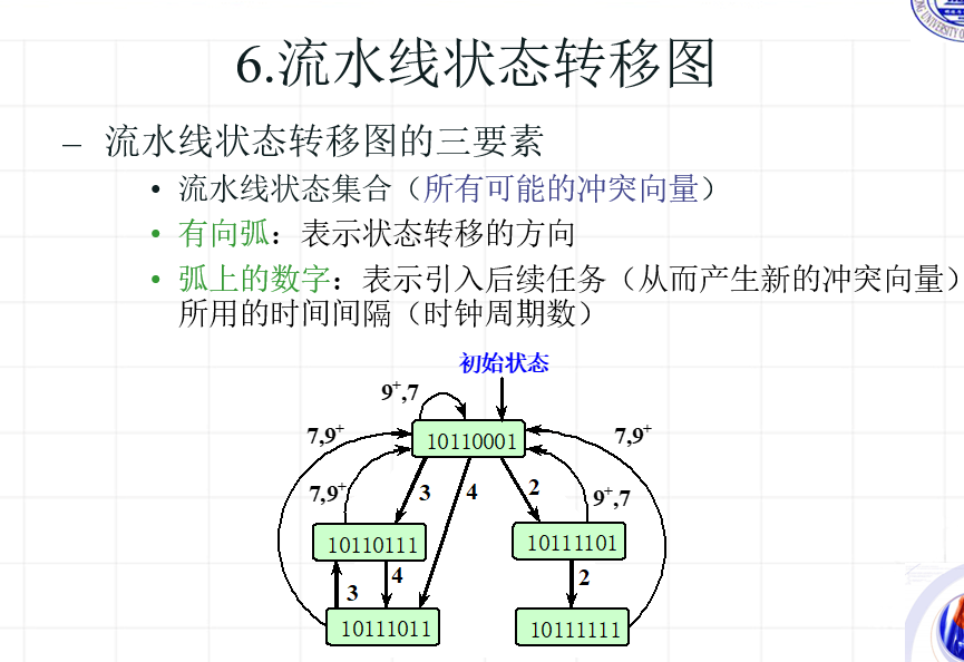 image-20210518092921585
