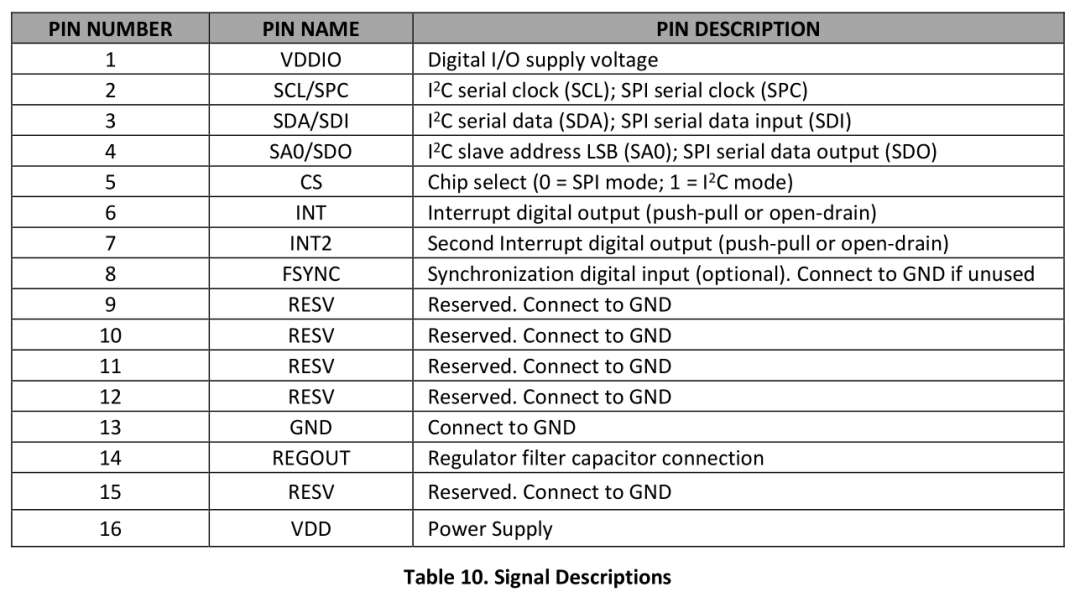 cfee3bad7856ebe55b08a9a1f7878b96.png