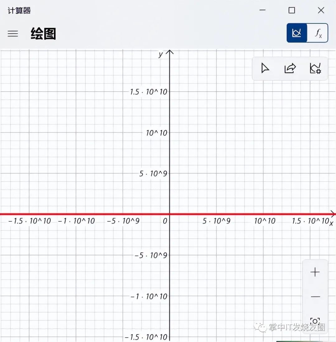 15个电脑小技巧