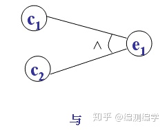 cff68f71ea9943a501443b7dfd1f5989.png
