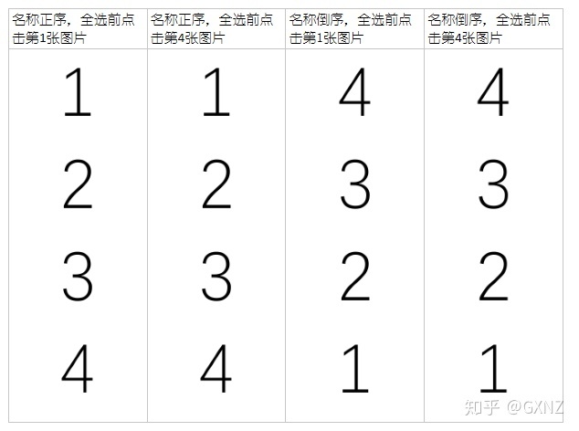 插入始终是1_OneNote使用小记（1）——针对PPT做笔记及最合适的PPT插入方式