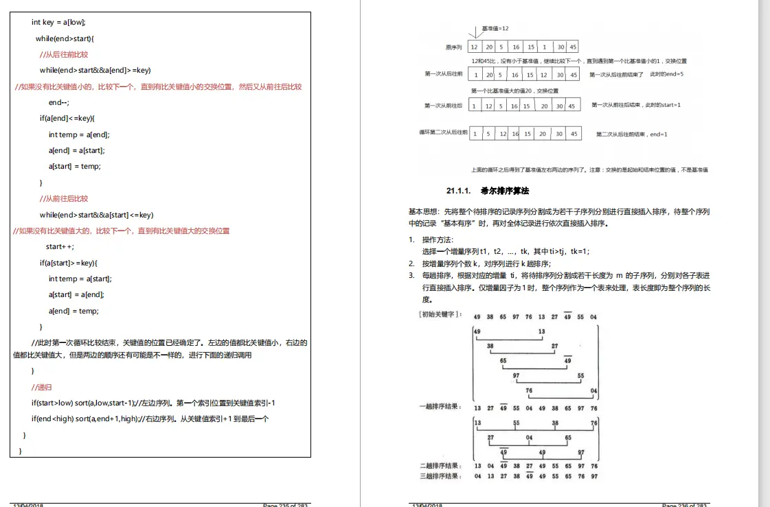从工厂流水线到年薪 30 万,多亏了这 999 页阿里 P7 学习笔记