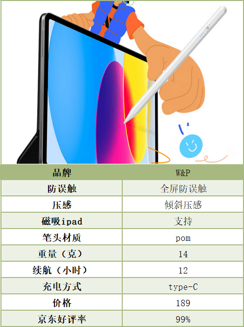 电容笔哪个牌子好？2022年电容笔十大品牌排行榜