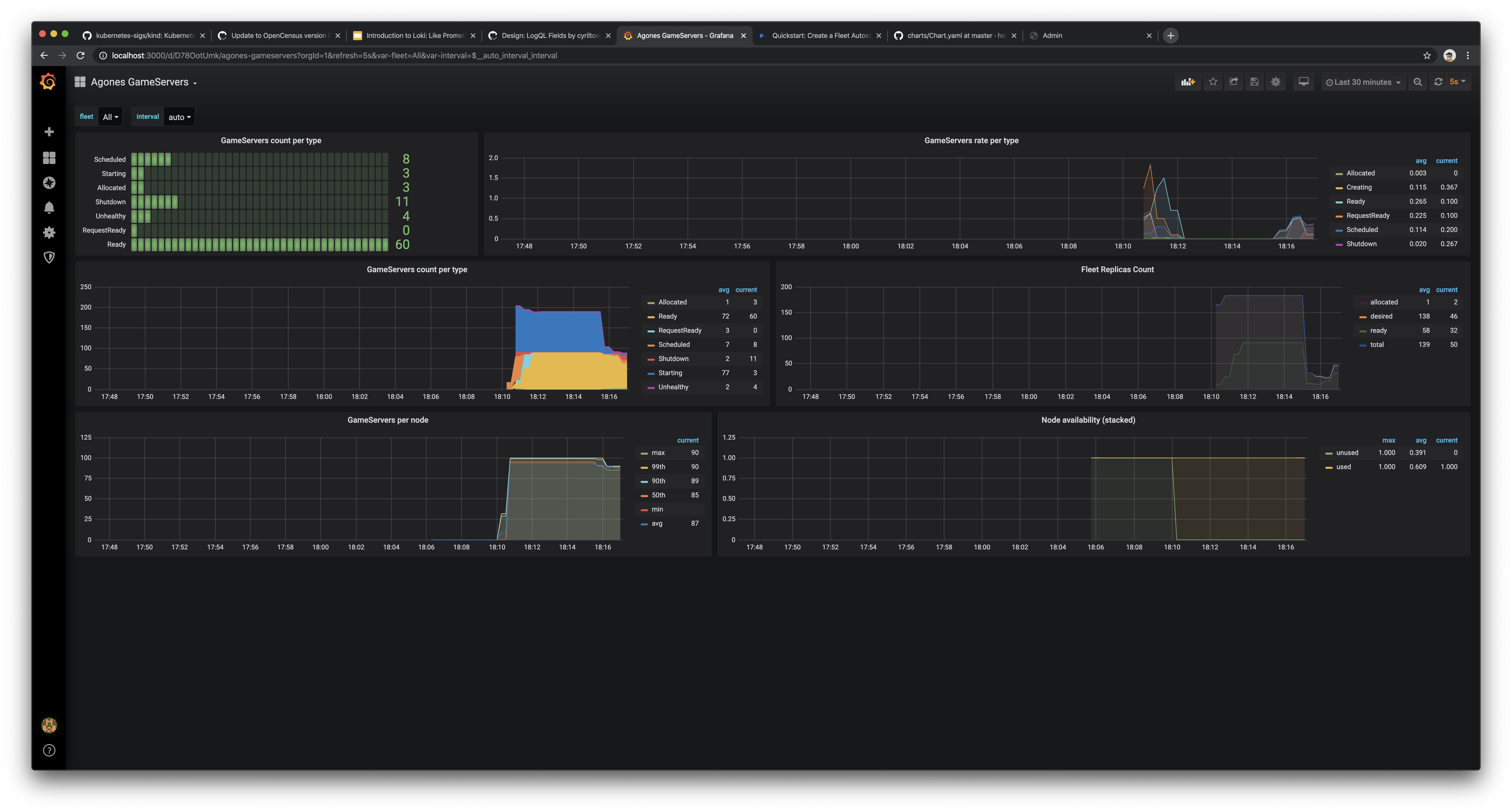 Update Grafana To The 6 7 Release 开源项目 Csdn问答