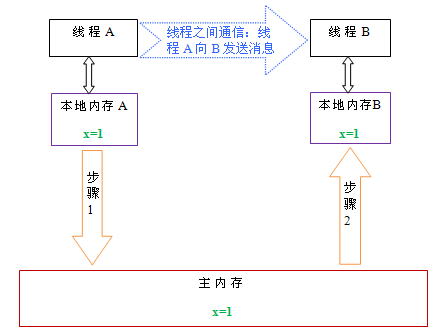 d0117b21964ec71d2b048c3f7893c8b6.png