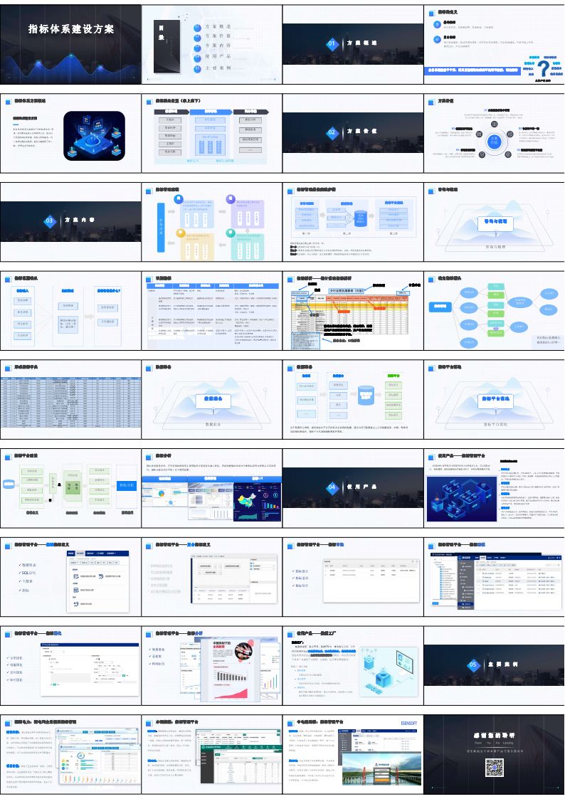 指标体系建设方案（36页PPT）