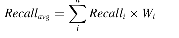 Cattle Face Recognition Based On A Two-Branch Convolutionalneural ...