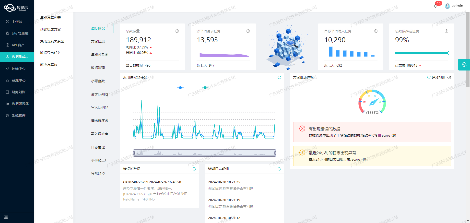 钉钉与MES系统接口开发配置