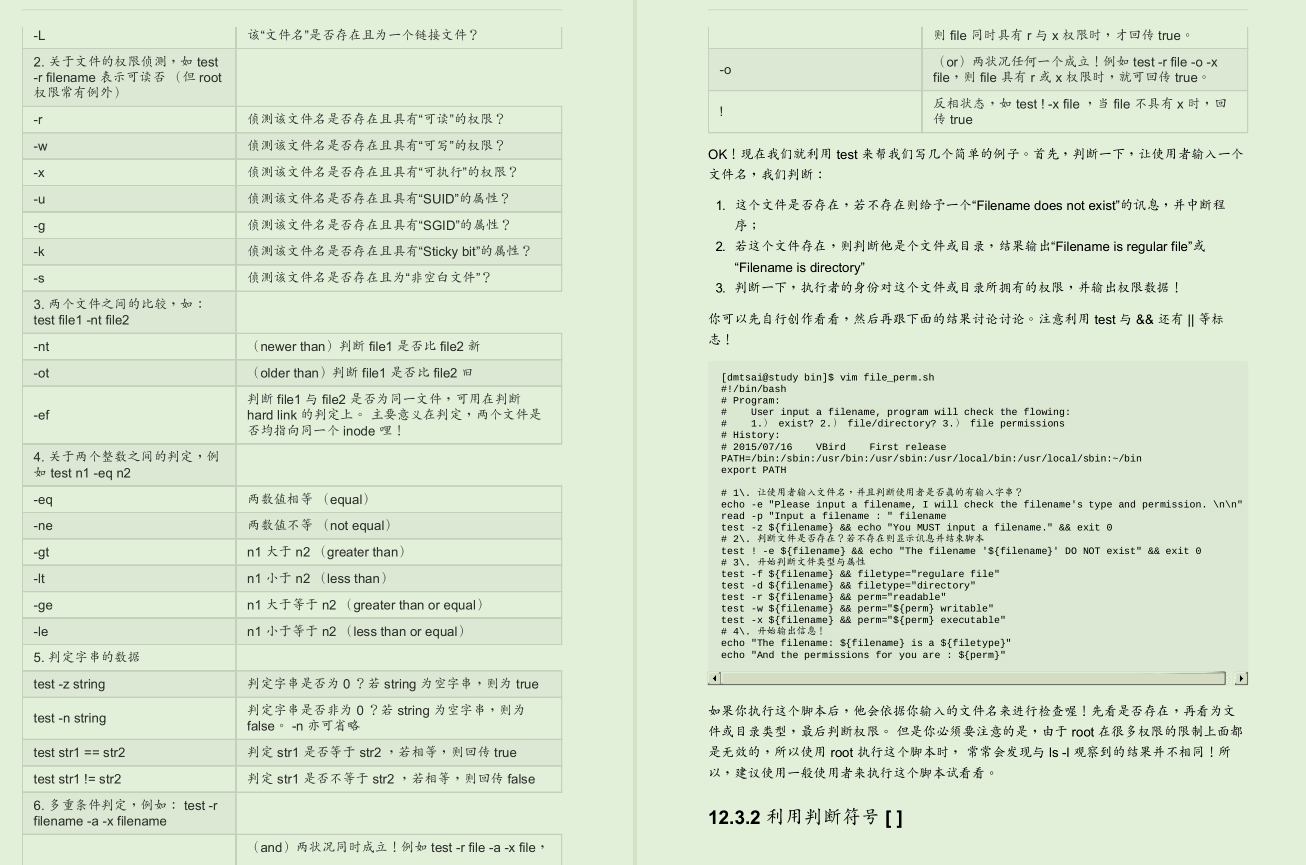 The world's top Linux giants took three years to summarize 3000 pages of Linux documents