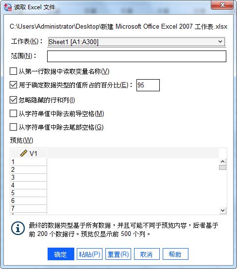 图2：导入SPSS