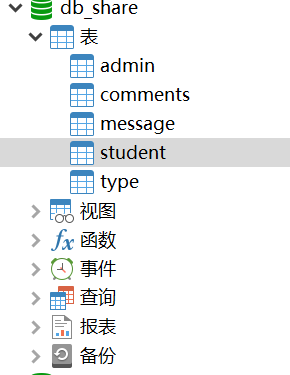 【原创】基于Web的学习资料共享网（JavaWeb学习资料网站）