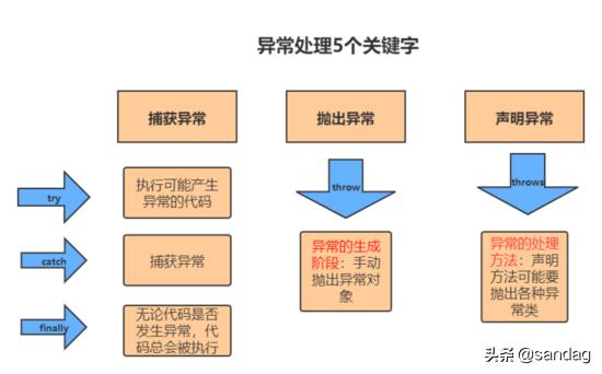 d01e8da7b35b4799c1b1577bb5e8f139.png