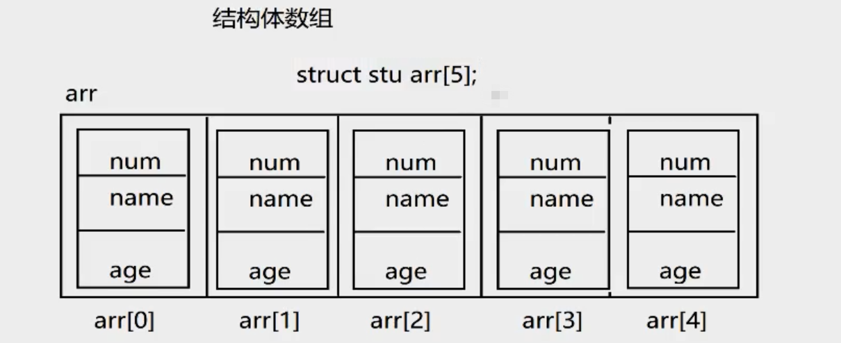 外链图片转存失败,源站可能有防盗链机制,建议将图片保存下来直接上传