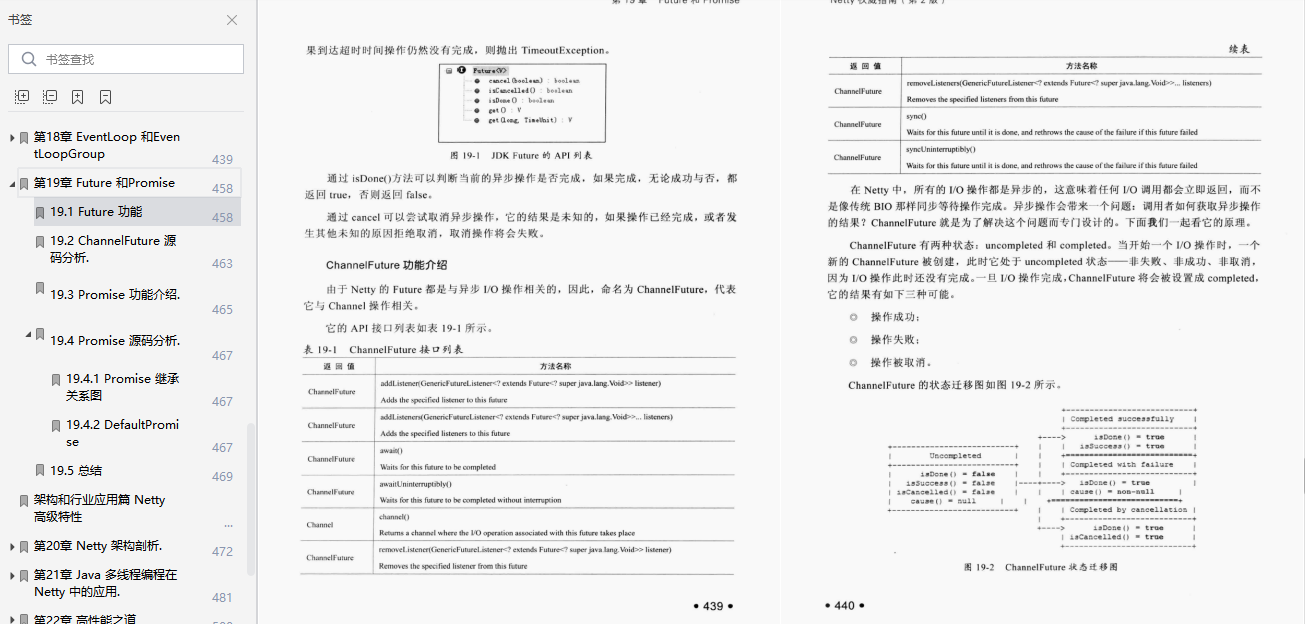 The web application is in charge!  Alibaba senior engineer hand-written Netty Crash Manual, take you to actual combat