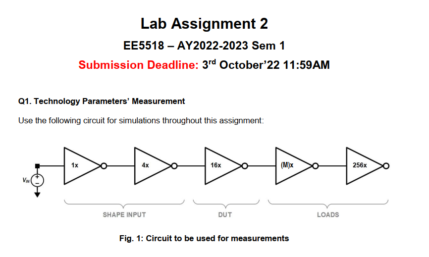 EE5518Lab Assignment 2报告+工程文件_csdn ee5518CSDN博客