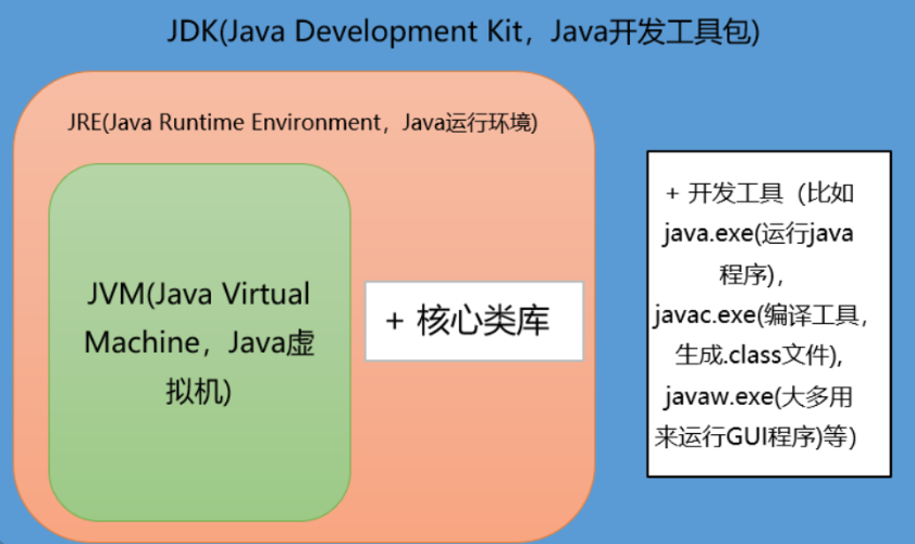 image-20230529214333941