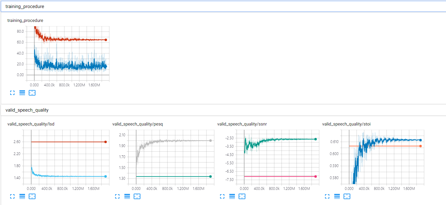 ieee be matlab,Speechenhancement 语音增强工具包 该工具包是以下论文的实现： J. Kim和M. Hahn