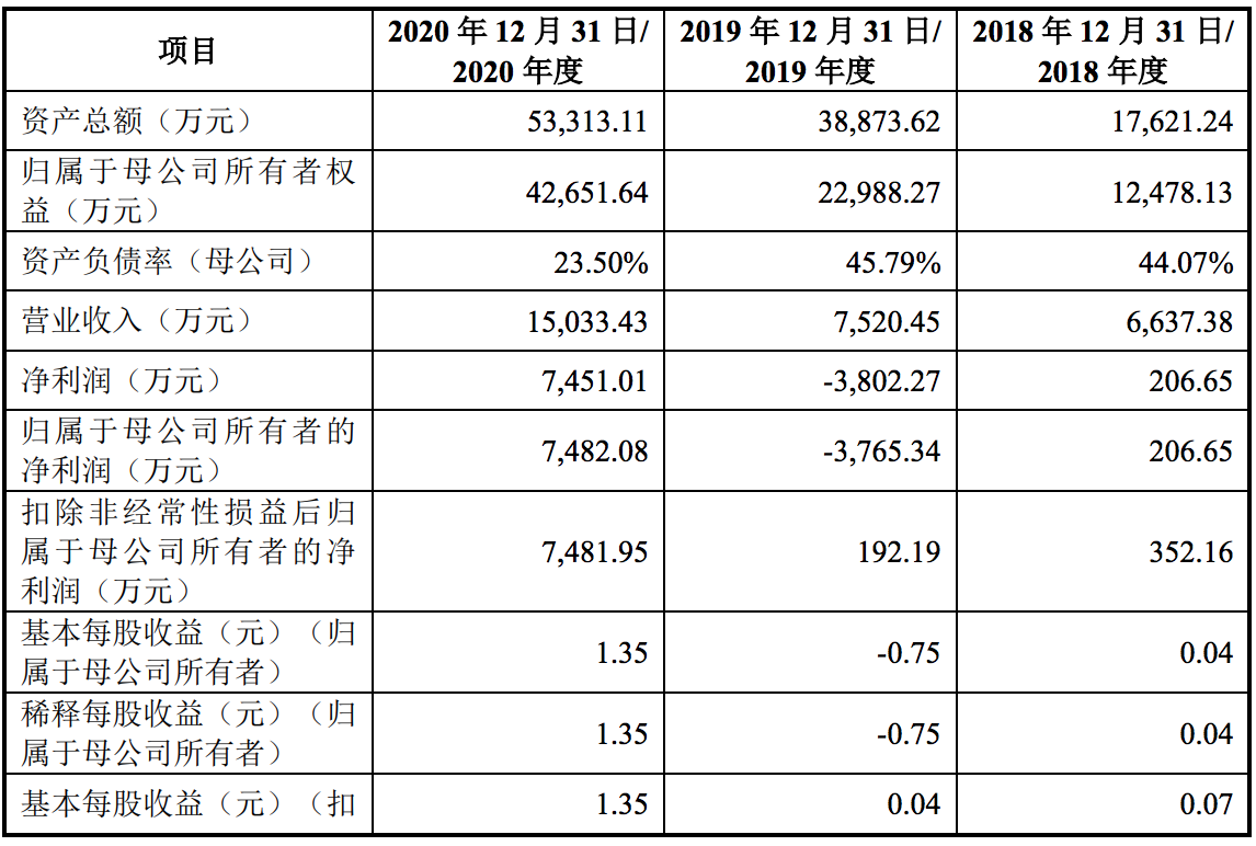 什么是期间费用举例 d037ecdfac42cb14d7c2c8d870f969dd.png