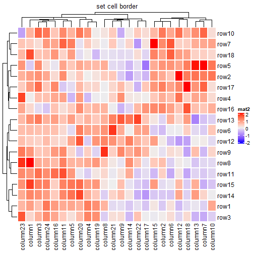 plot of chunk unnamed-chunk-11