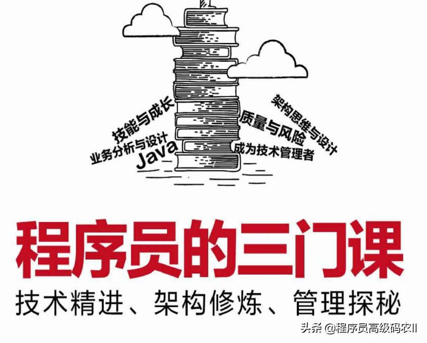 阿里资深专家分享程序员三门课：技术精进架构修炼、管理探秘文档