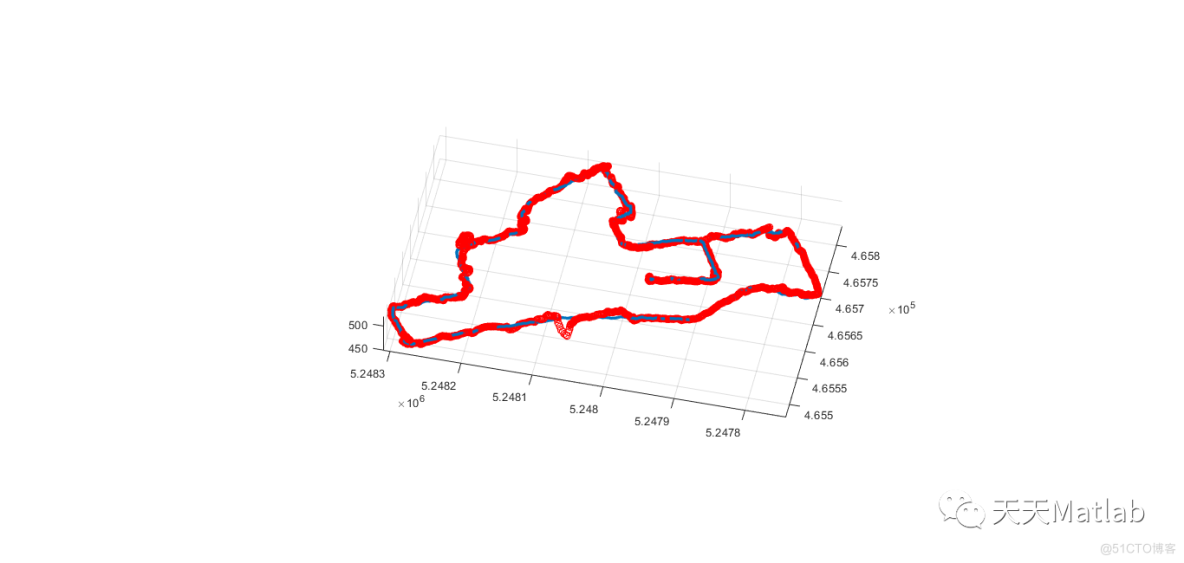 【滤波跟踪】基于扩展卡尔曼滤波器实现 IMU 和 GPS 数据计算无人机的姿态附matlab代码_数据_02