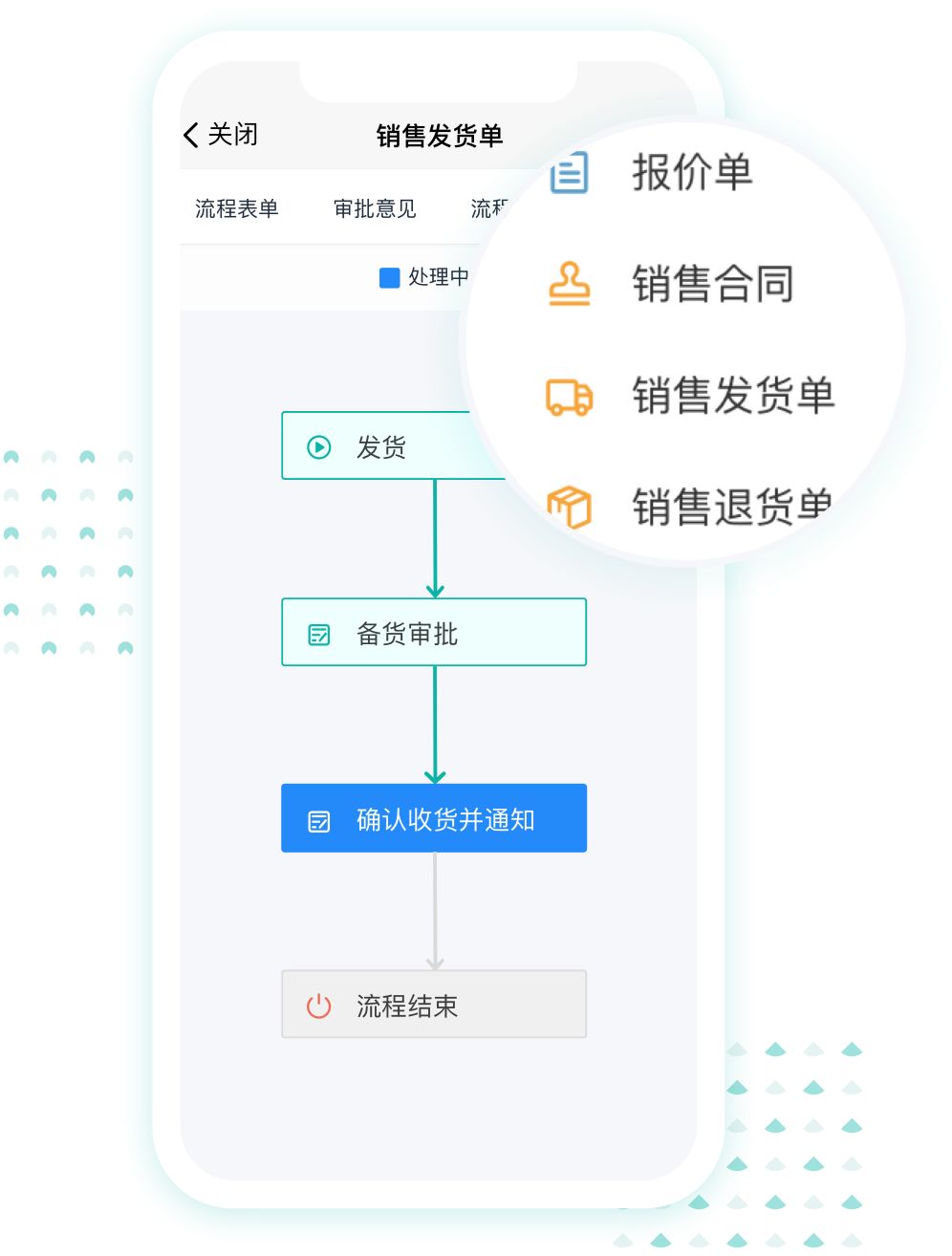 适合中小企业的进销存软件，搞定5大难题