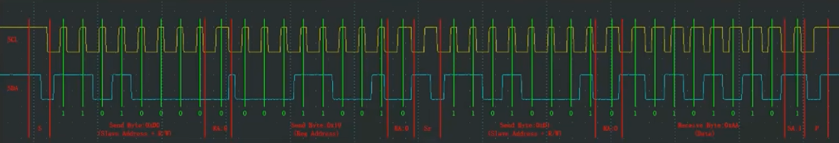 03 I2C