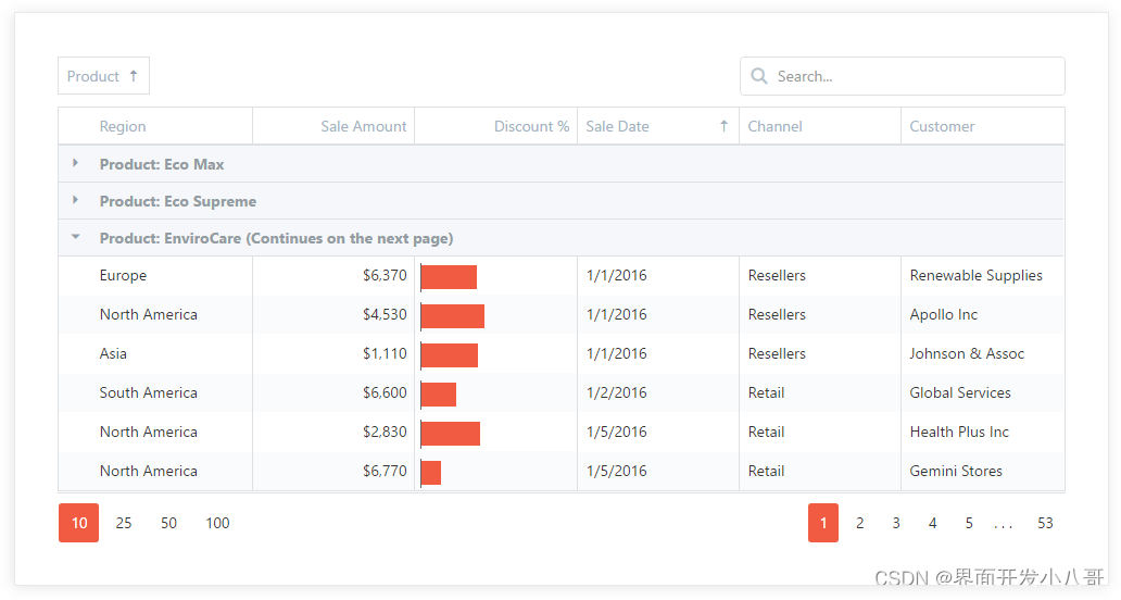 devextreme data grid dxo lookup disable typing