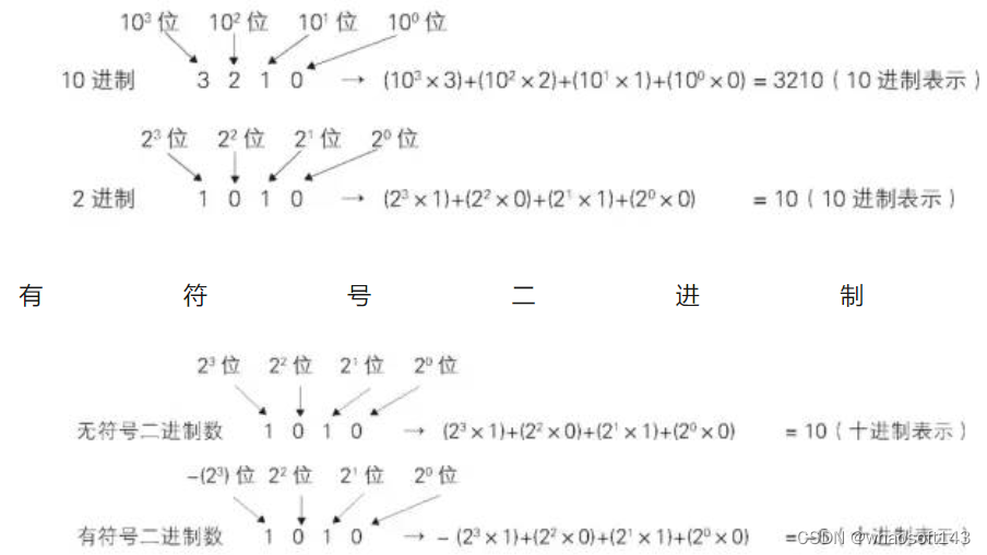 嵌入式~PCB专辑11_触发器_08