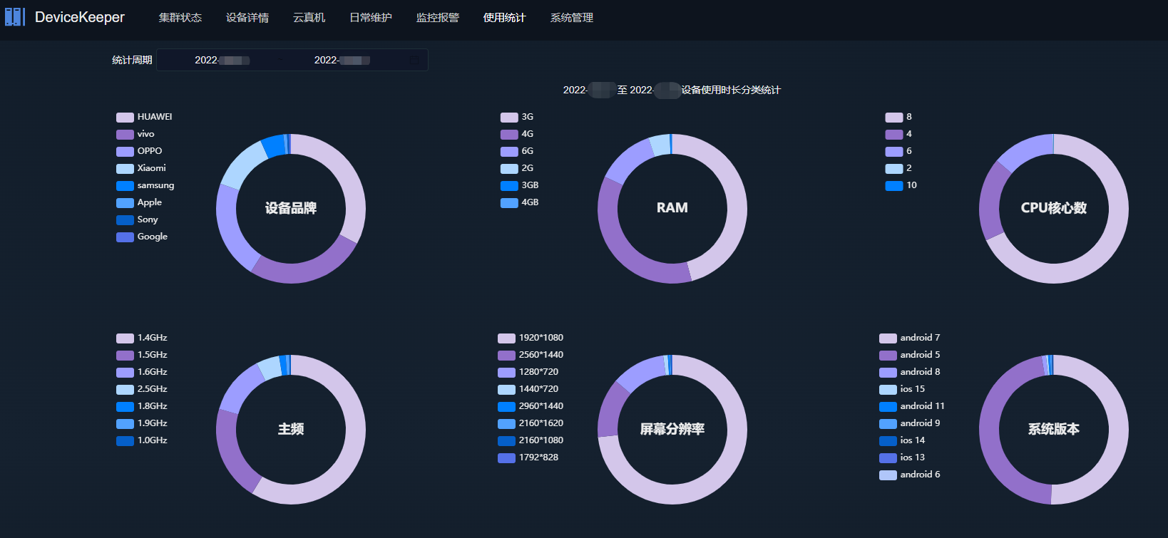 集群建设真的只是简单地搭几个设备柜子而已吗？