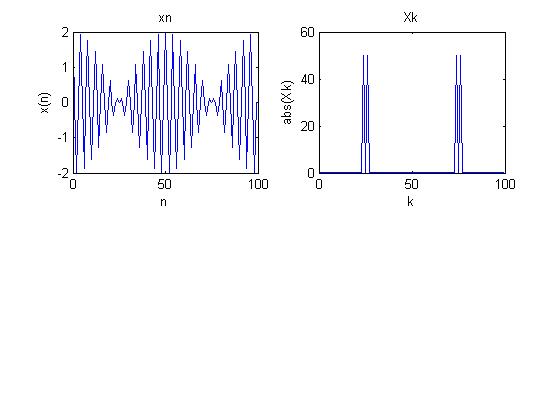 filtic函数 matlab_matlab filtic 函数应用 filter 解差分方程 dft 函数