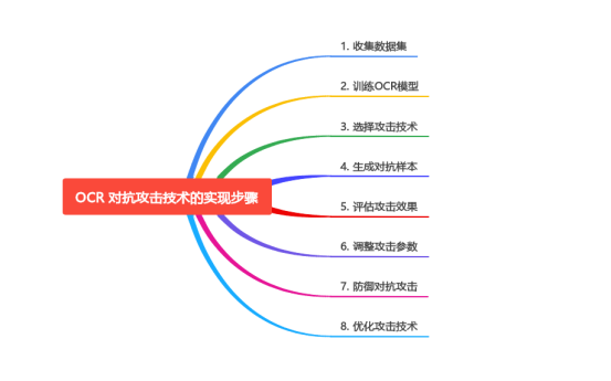 告别被坑！掌握合合信息AI图像篡改检测工具，轻松识别图片造假