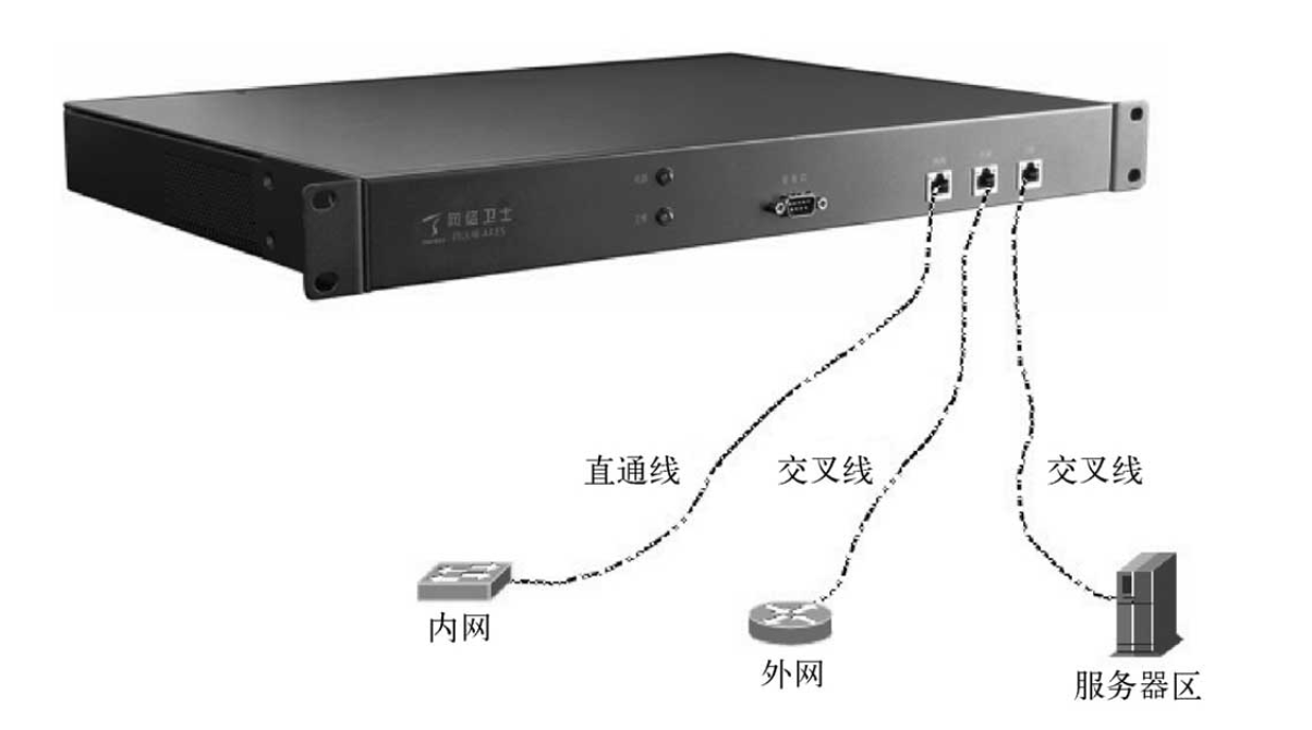 image-20220522160421646