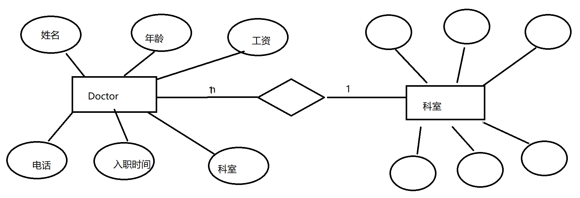 day23_mysql