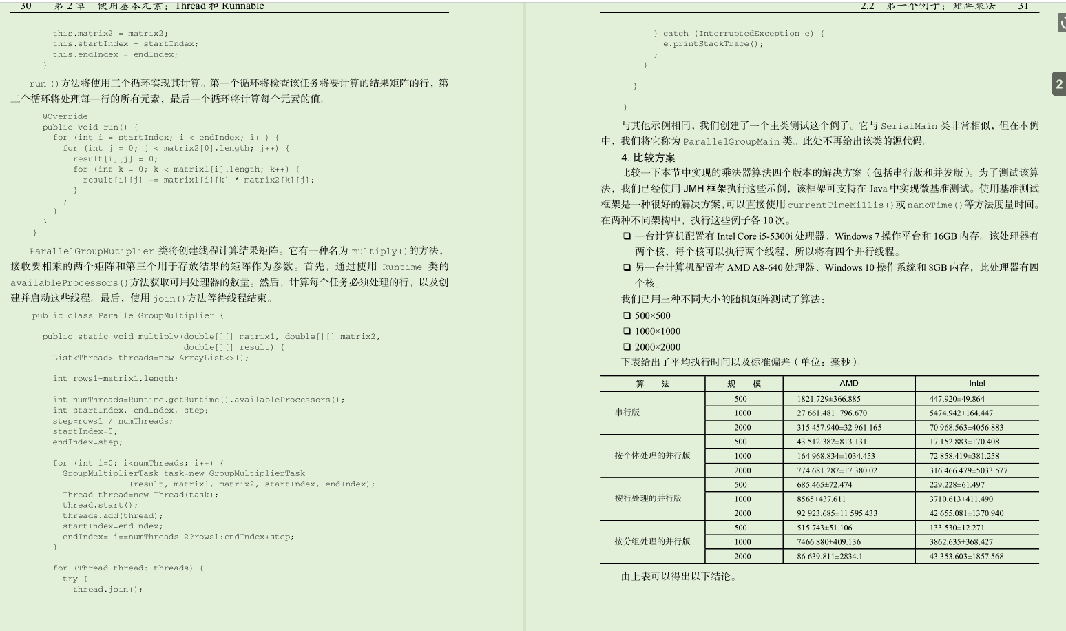 GitHub上250K Stars阿里首发Java并发编程