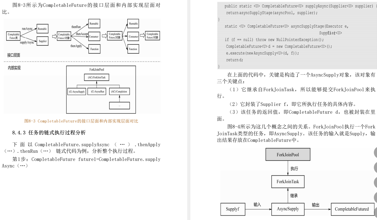 秀到飞起！Alibaba全新出品JDK源码学习指南（终极版）限时开源